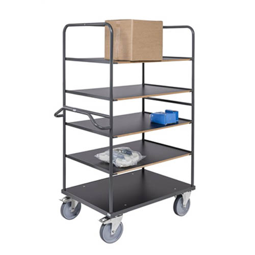 Vagn ergonomisk